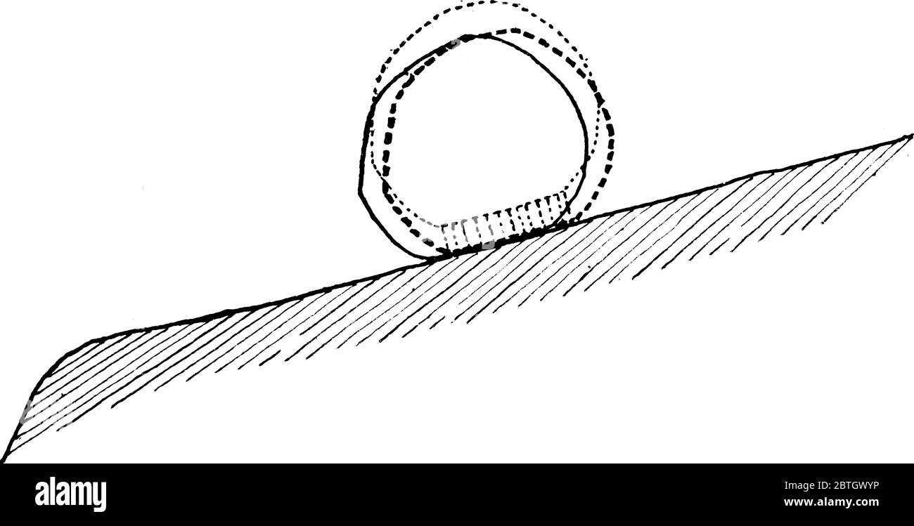 Figure montrant un rocher qui se déplace vers le bas sur une colline en raison de la fine couche de glace, du dessin de ligne vintage ou de l'illustration de la gravure. Illustration de Vecteur
