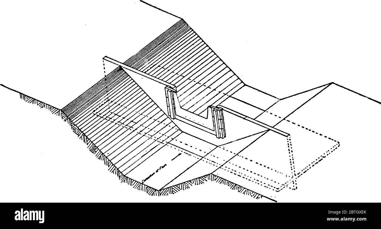Cippoletti est une petite structure en béton utilisée pour faire obstruction à l'écoulement de l'eau, dessin de ligne vintage ou illustration de gravure. Illustration de Vecteur
