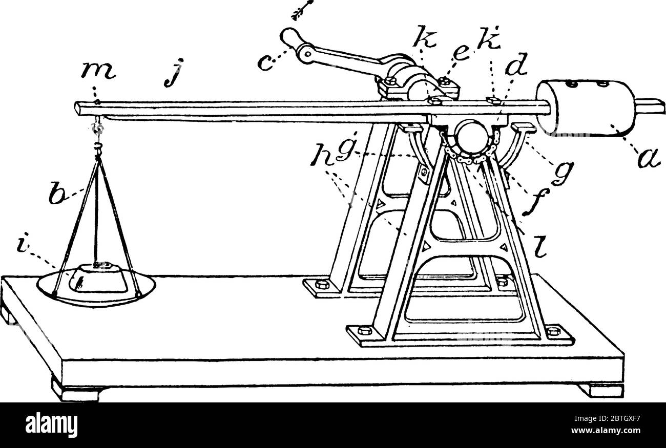 Un dynamomètre, un outil utilisé pour mesurer la puissance de sortie de choses telles que les turbines et les roues à eau, le dessin de ligne vintage ou l'illustration de gravure. Illustration de Vecteur