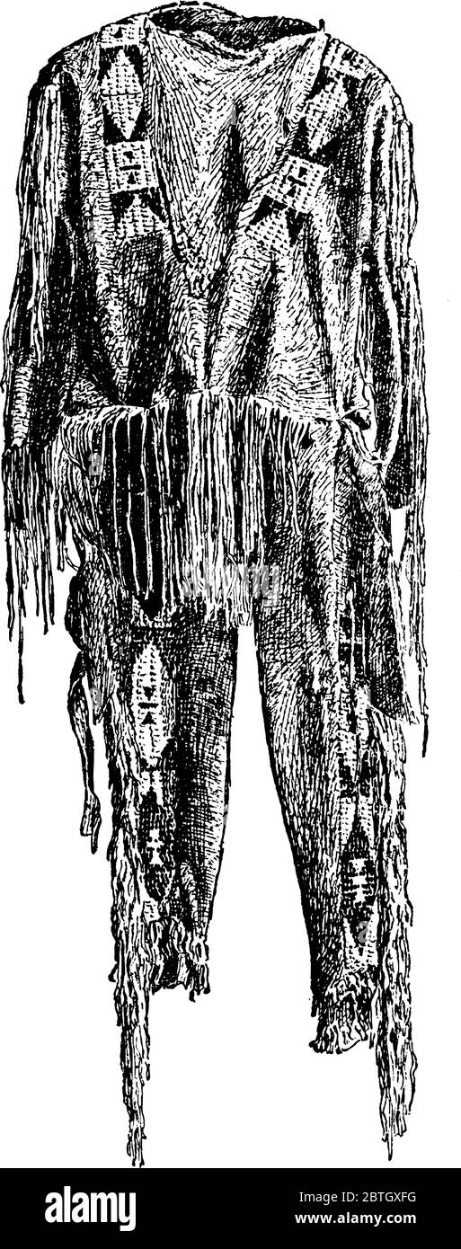 Représentation typique d'un costume indien masculin avec des dessins et est d'un style différent, dessin de ligne vintage ou illustration de gravure. Illustration de Vecteur