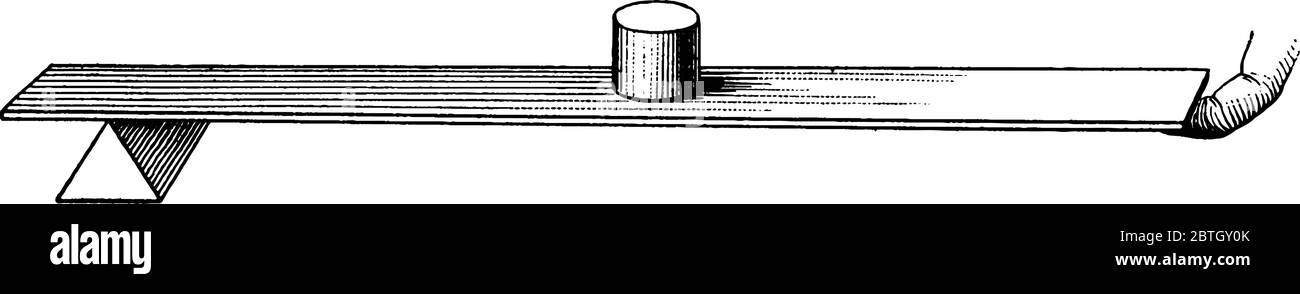 Un levier de deuxième classe doté d'un pivot (support) d'un côté avec une charge (boîte) est au centre du levier et une force est appliquée de l'autre côté, vintag Illustration de Vecteur