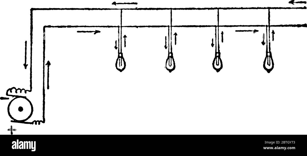 Le système de lampes à incandescence est un dispositif dans lequel la lumière électrique est obtenue en dirigeant un courant d'électricité à travers un milieu résistant, a Illustration de Vecteur