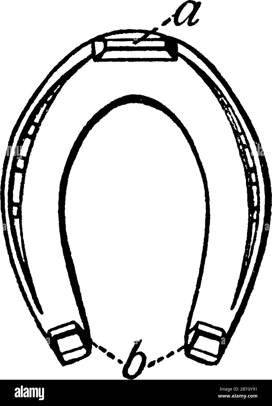 Fers à cheval, une chaussure pour l'avant-pied, avec ses parties étiquetées 'a, et b', représentant, les orteils-calks, les talons-calks, respectivement, vintage line dessin ou en Illustration de Vecteur
