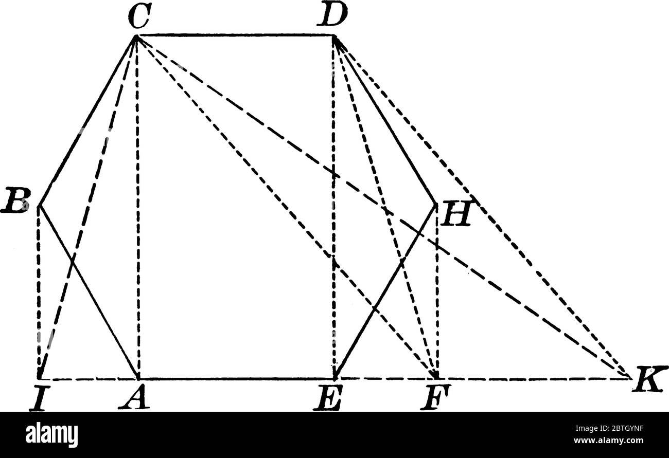 Construction de l'hexagone avec les sommets A, B, C, D, H et E comme illustré, dessin de ligne ou gravure vintage. Illustration de Vecteur