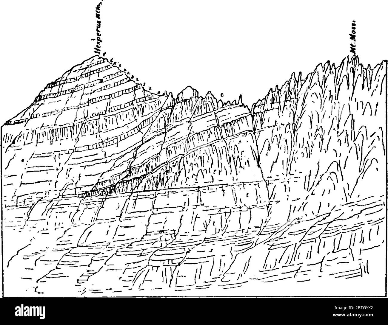 Ce diagramme montre la montagne Hesperus est le sommet le plus élevé de la chaîne de montagnes de la Plata des montagnes Rocheuses d'Amérique du Nord, ligne d'époque drawi Illustration de Vecteur