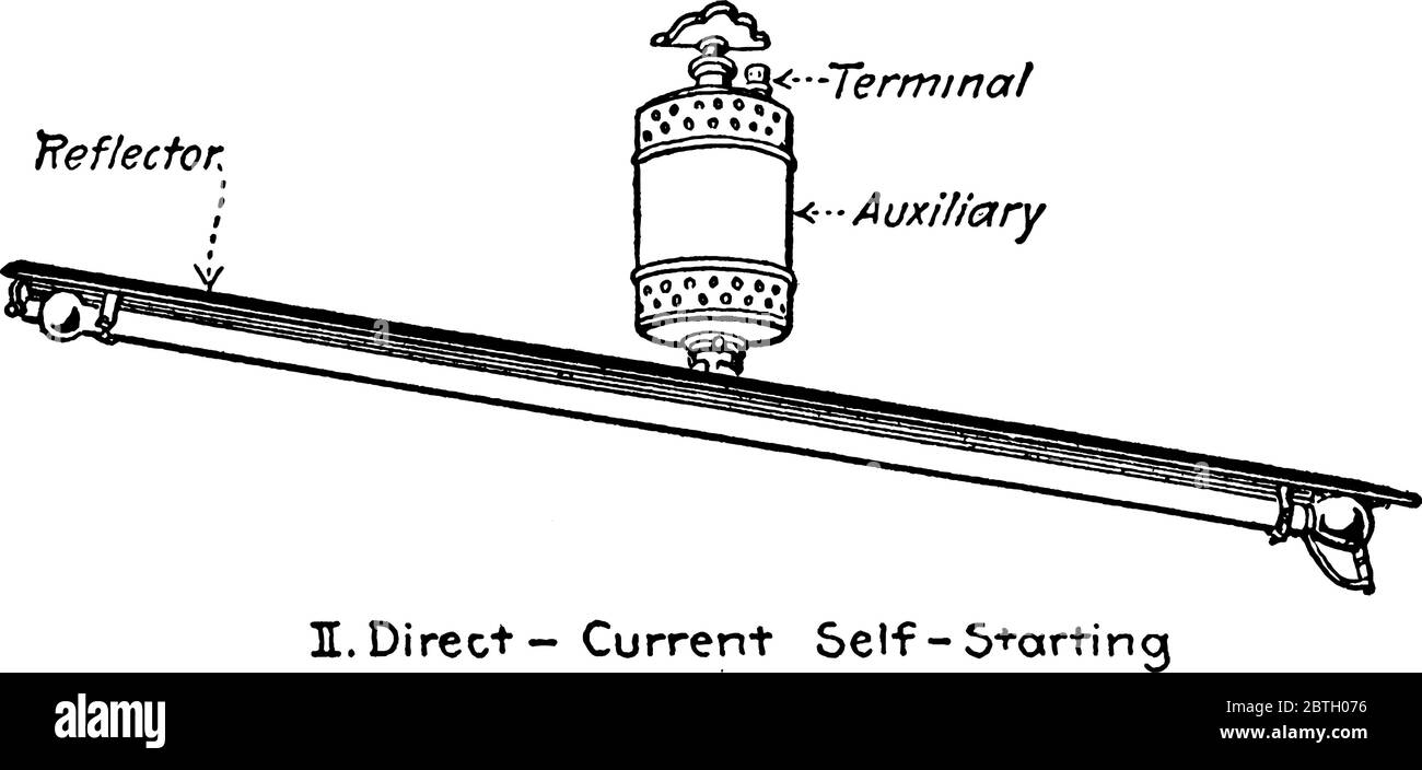 Représentation typique de la lampe à vapeur de mercure Cooper-Hewit à démarrage automatique à courant direct, avance que les lampes à incandescence, dessin de ligne vintage ou Illustration de Vecteur