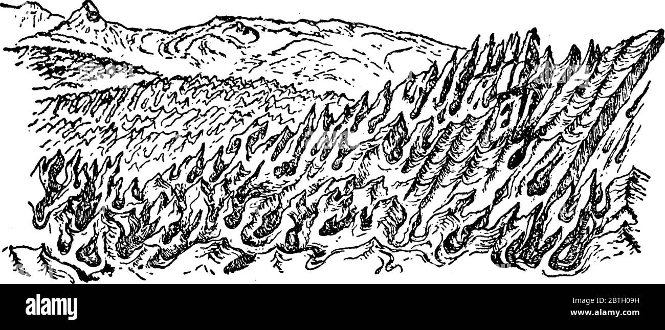 Figure montrant la plus haute montagne de Suisse appelée santis, dessin de ligne d'époque ou illustration de gravure. Illustration de Vecteur