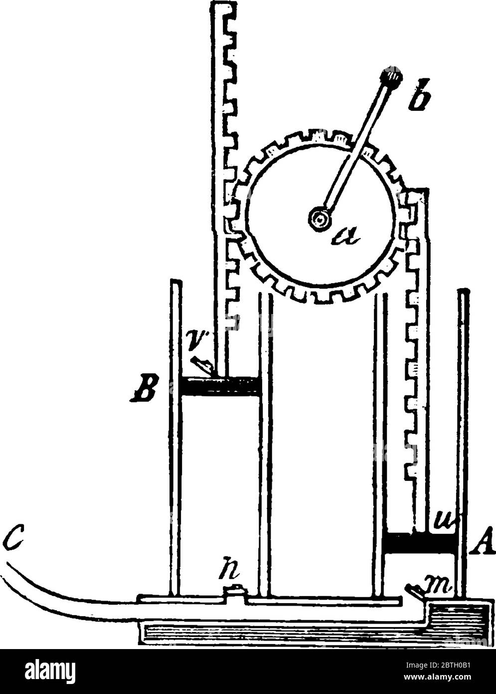 Les tiges de piston fournies avec des crémaillère sont traitées par la roue dentée, qui est tournée vers l'arrière et vers l'avant, par le levier et la poignée. L'épuisement Illustration de Vecteur