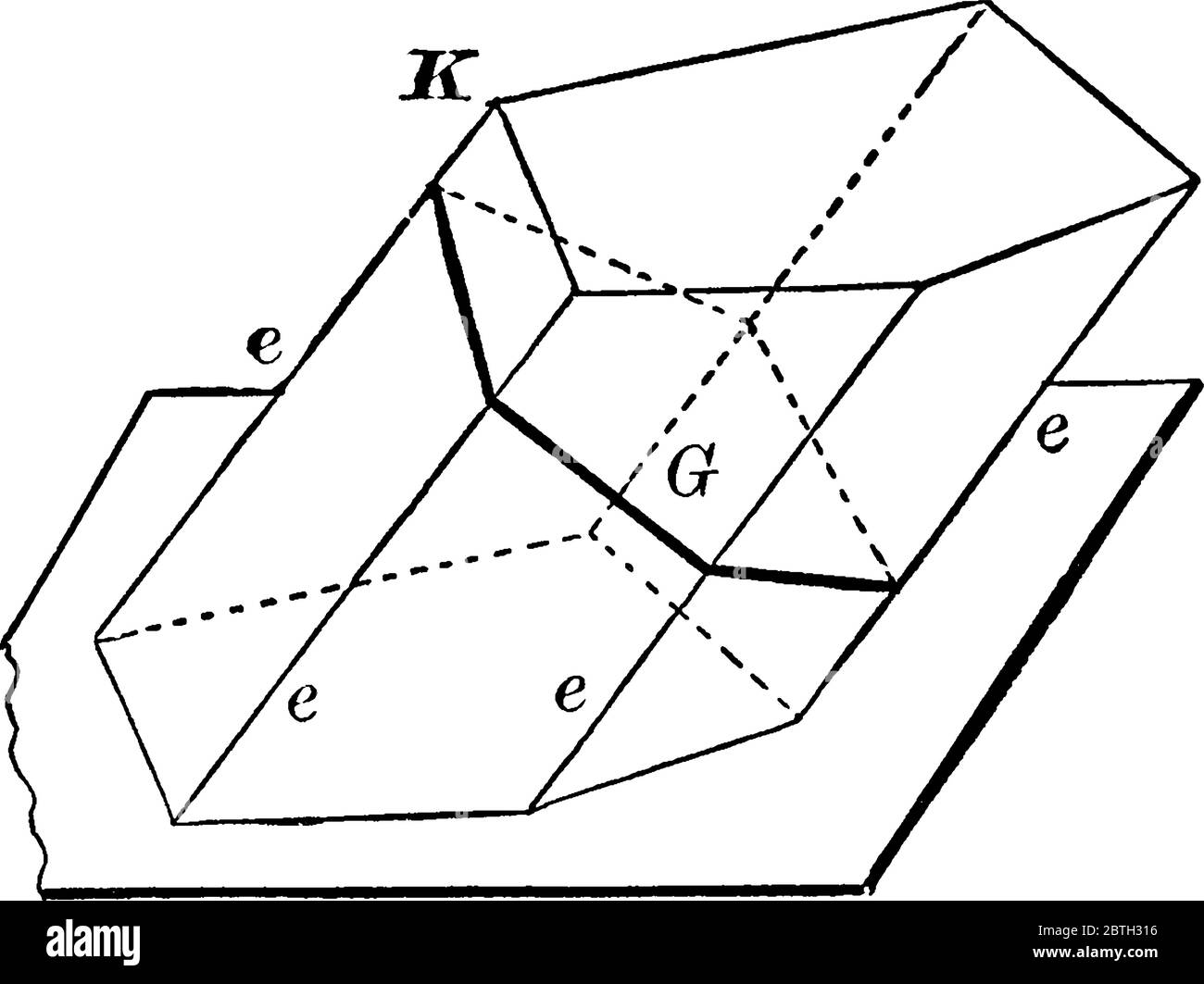 La surface latérale d'un prisme peut être calculée en multipliant le périmètre de la base par la hauteur du prisme, le dessin ou la gravure de lignes vintage Illustration de Vecteur