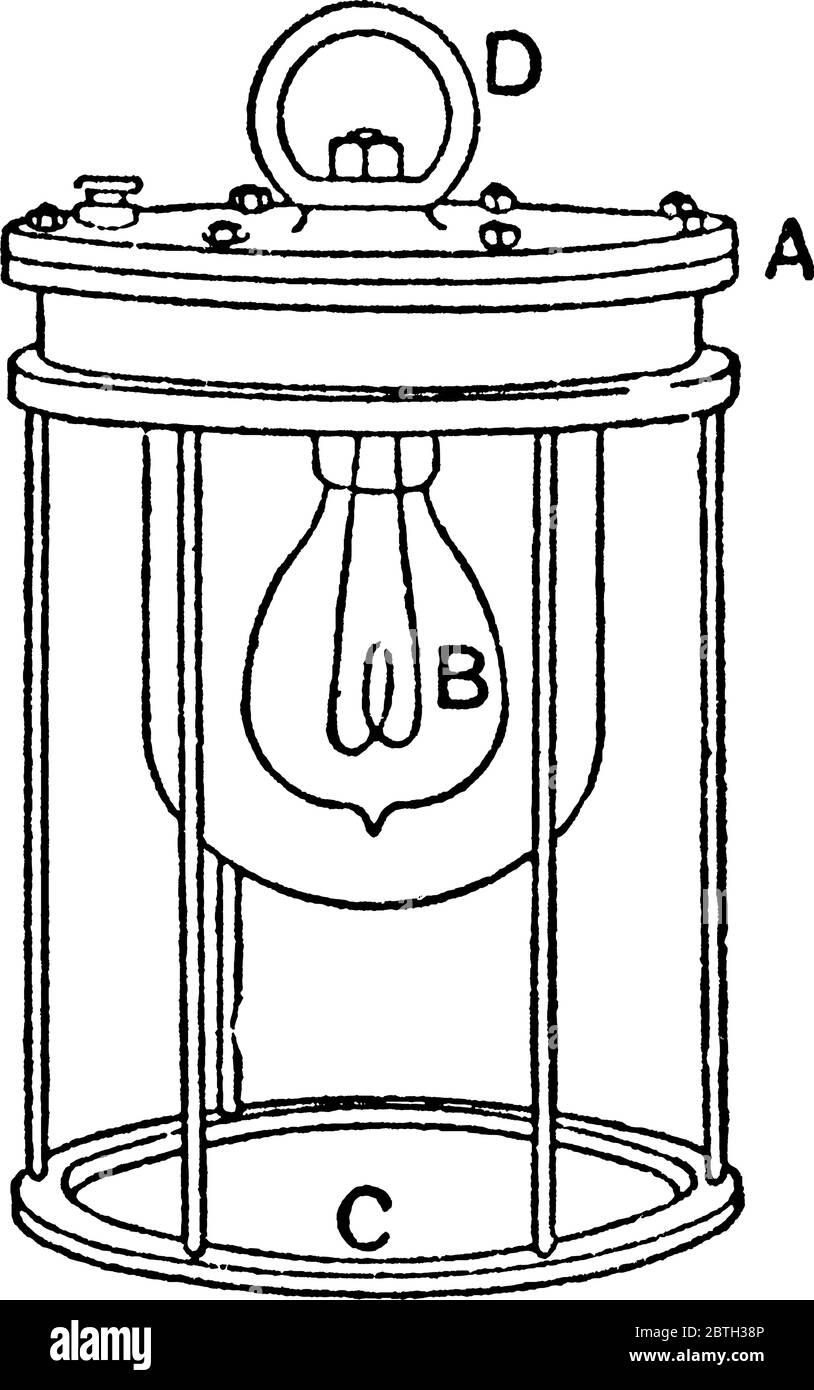 Une illustration d'une lampe électrique sous-marine sans réflecteur, avec ses pièces, boîtier métallique contenant des raccords électriques, globe de verre et incandesen Illustration de Vecteur