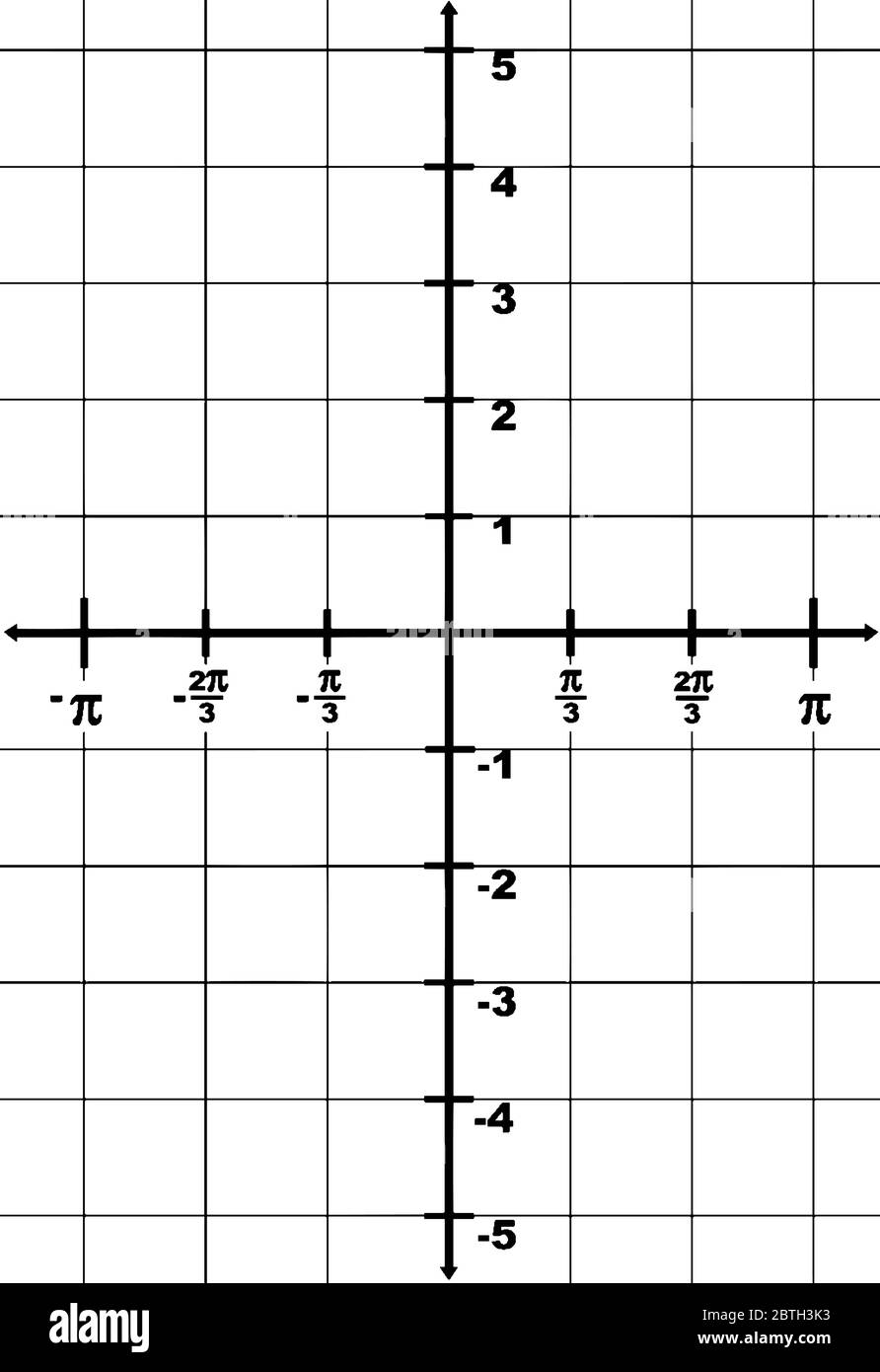 représentation graphique d'un axe x de domaine à partir de -? à ? et une plage de l'axe y de -5 à 5. L'intervalle entre deux points est 1/3?, dessin de ligne vintage Illustration de Vecteur
