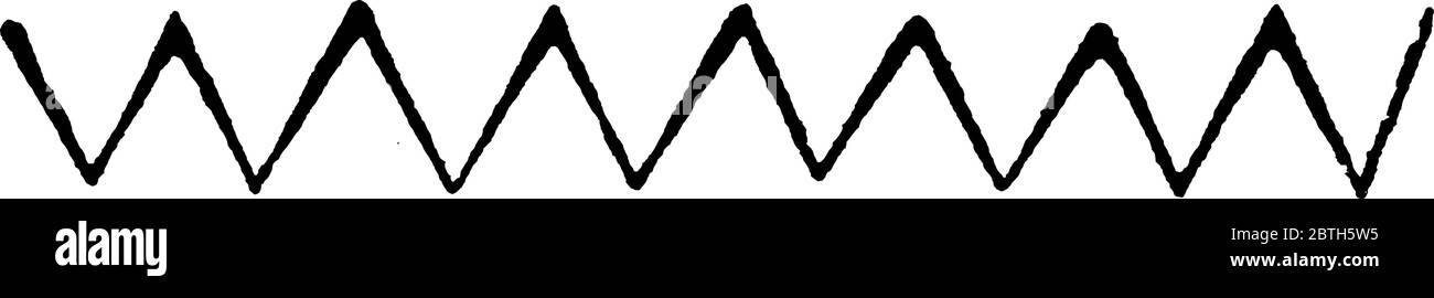 Une ligne en retrait est délimitée par de petits zigzags comme une onde triangulaire., dessin de ligne vintage ou illustration de gravure. Illustration de Vecteur
