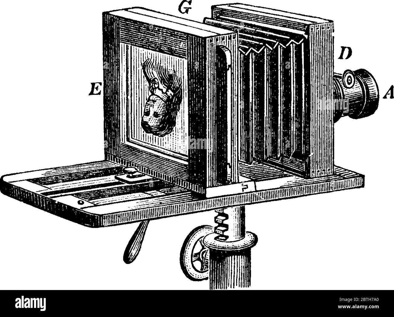 En photographie, un soufflet est la partie extensible en accordéon d'un appareil photo, généralement un appareil photo de grand ou moyen format, pour permettre à l'objectif d'être Illustration de Vecteur
