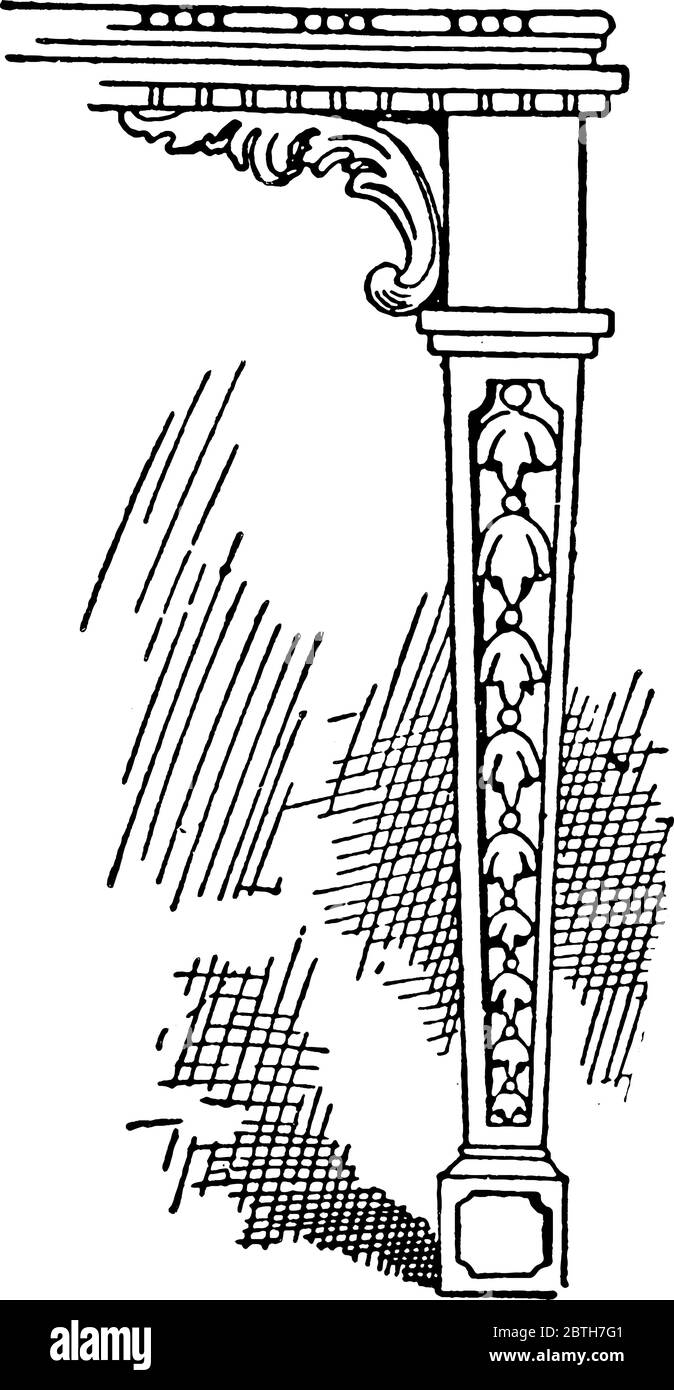 Image montrant une jambe de table conçue avec le style de jambe de Taper par Thomas Chippendale, dessin de ligne vintage ou illustration de gravure. Illustration de Vecteur