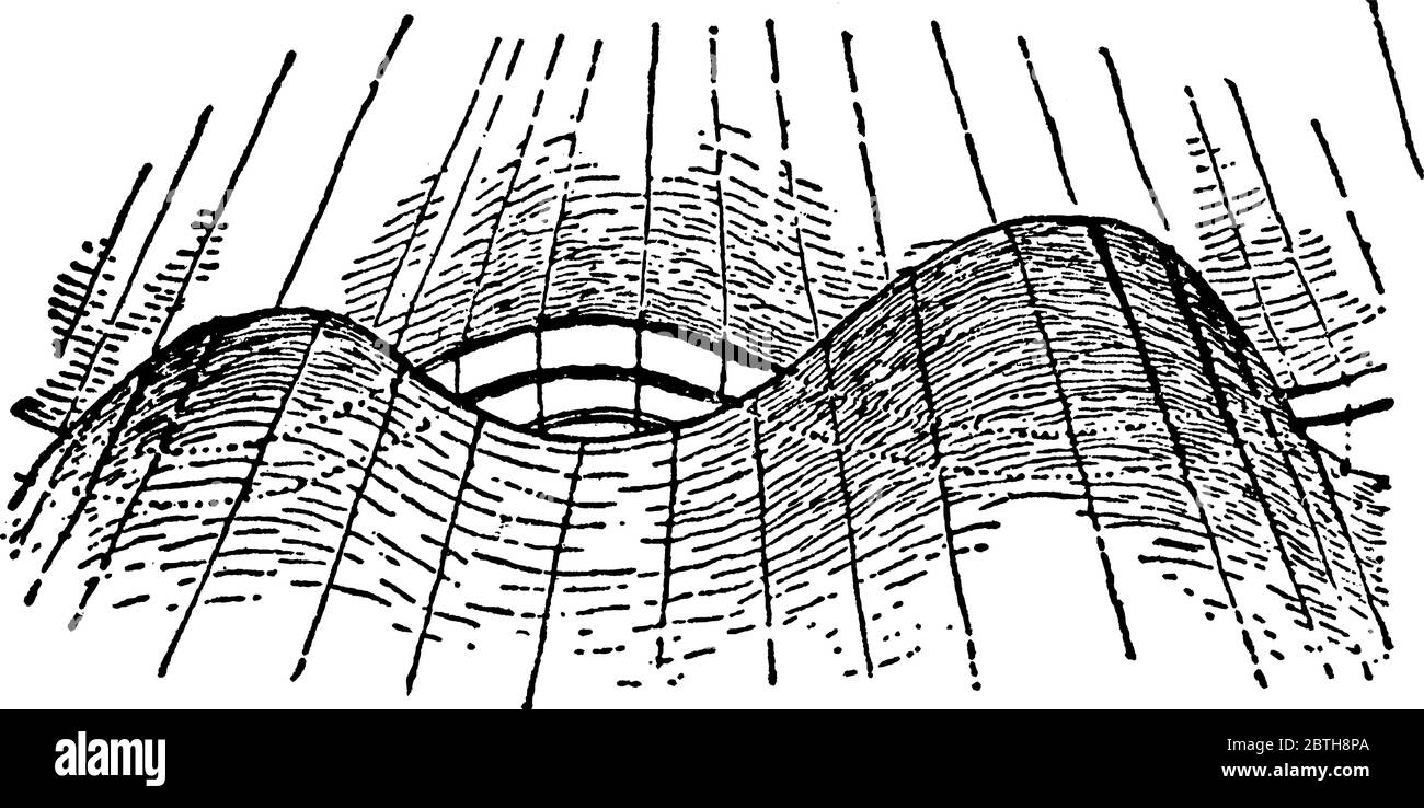 Illustration de strates ondulantes coupées par un défaut avec un autre jet dans des directions opposées, dessin de ligne vintage ou illustration de gravure. Illustration de Vecteur