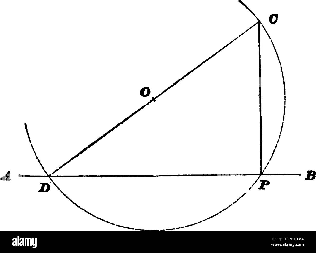 Cette figure montre un triangle à angle droit dans lequel PC est perpendiculaire à la ligne AB au point P, dessin de ligne vintage ou illustration de gravure. Illustration de Vecteur