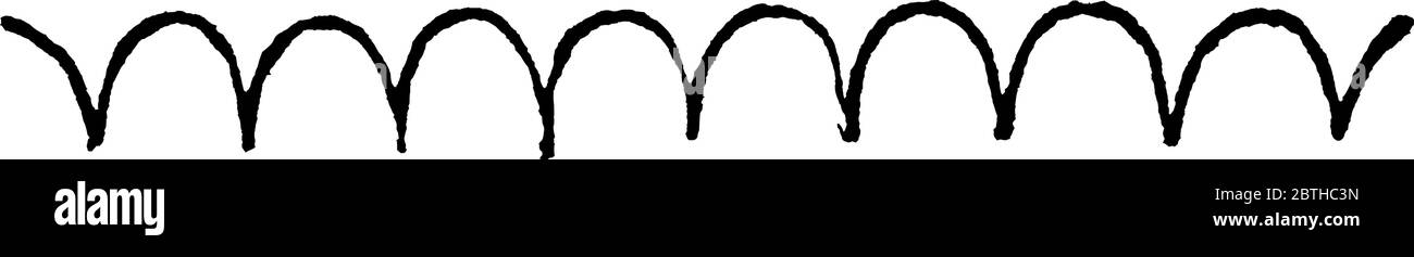 Les lignes se composent d'une série d'arcs circulaires courbés dans la même direction, formant des points vers l'extérieur est appelée ligne engrailée., vintage dessin de ligne o Illustration de Vecteur