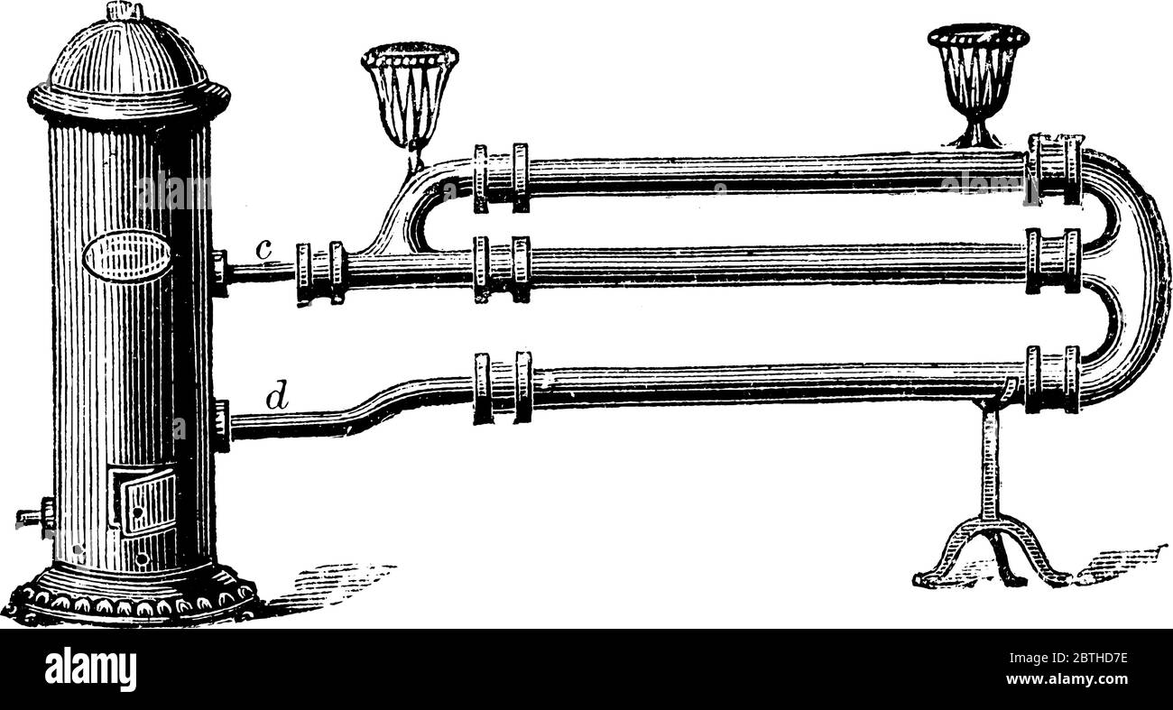 Chaudière à gaz ayant plus de deux bobines de tuyaux, brûleur de Bunsen à l'intérieur d'un boîtier fermé, dessin de ligne vintage ou illustration de gravure. Illustration de Vecteur