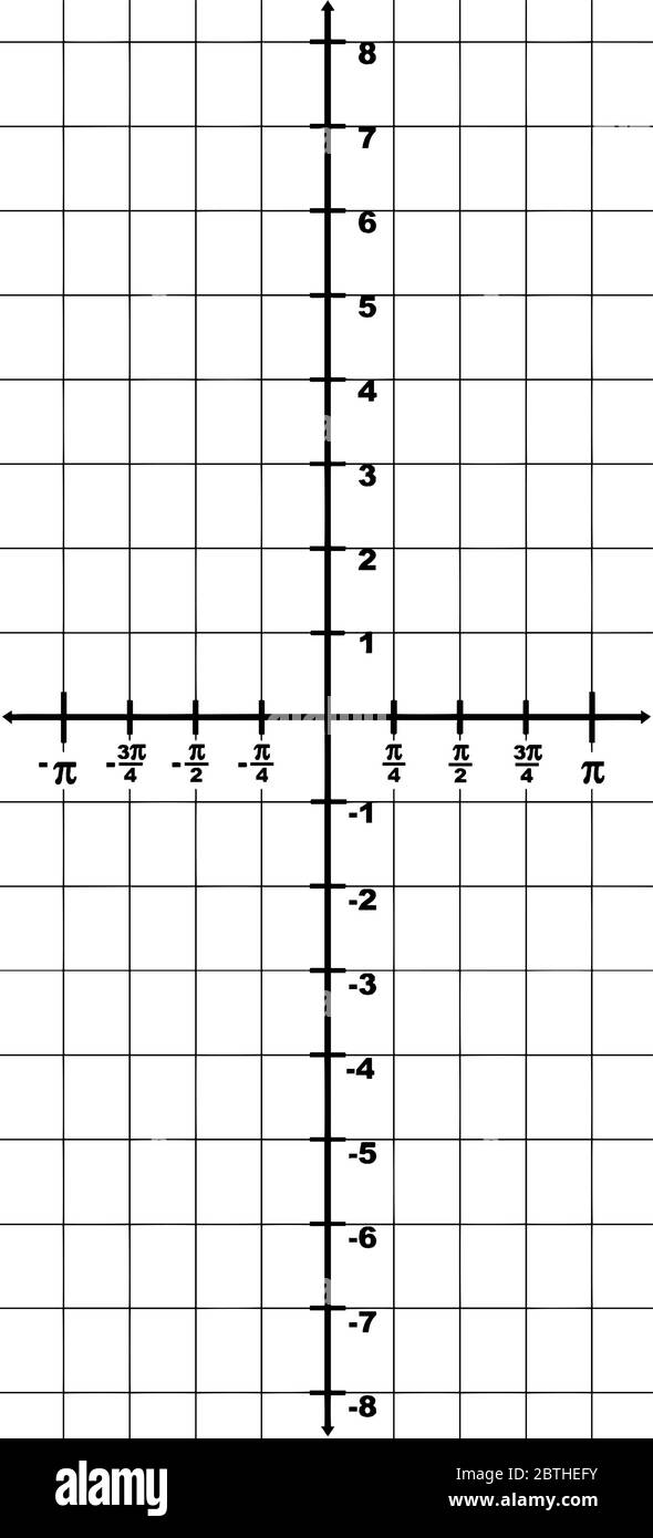 représentation graphique d'un axe x de domaine à partir de -? à ? et une plage de l'axe y de -8 à 8. L'intervalle entre deux points est 1/4?, dessin de ligne vintage Illustration de Vecteur