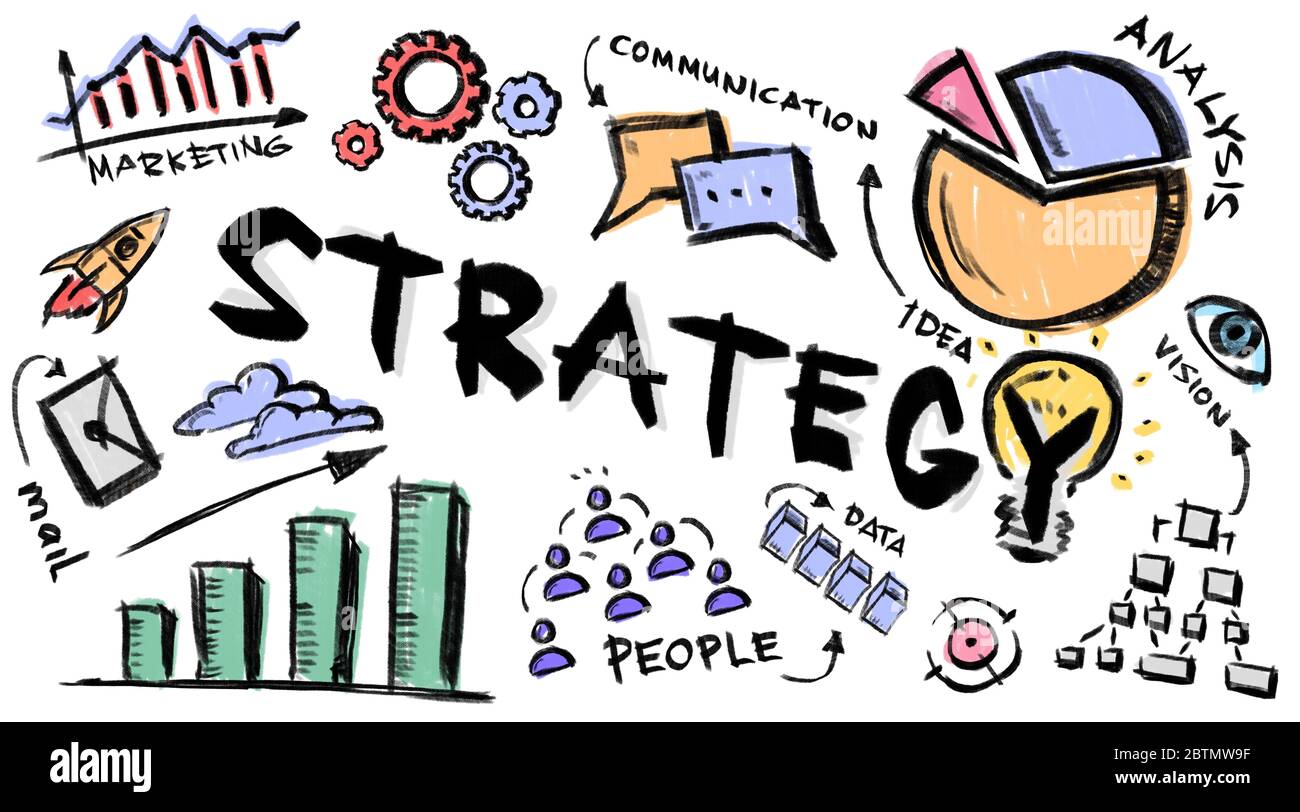 Illustration avec notions de stratégie d'entreprise, graphiques et dessins sur fond blanc, panorama Banque D'Images