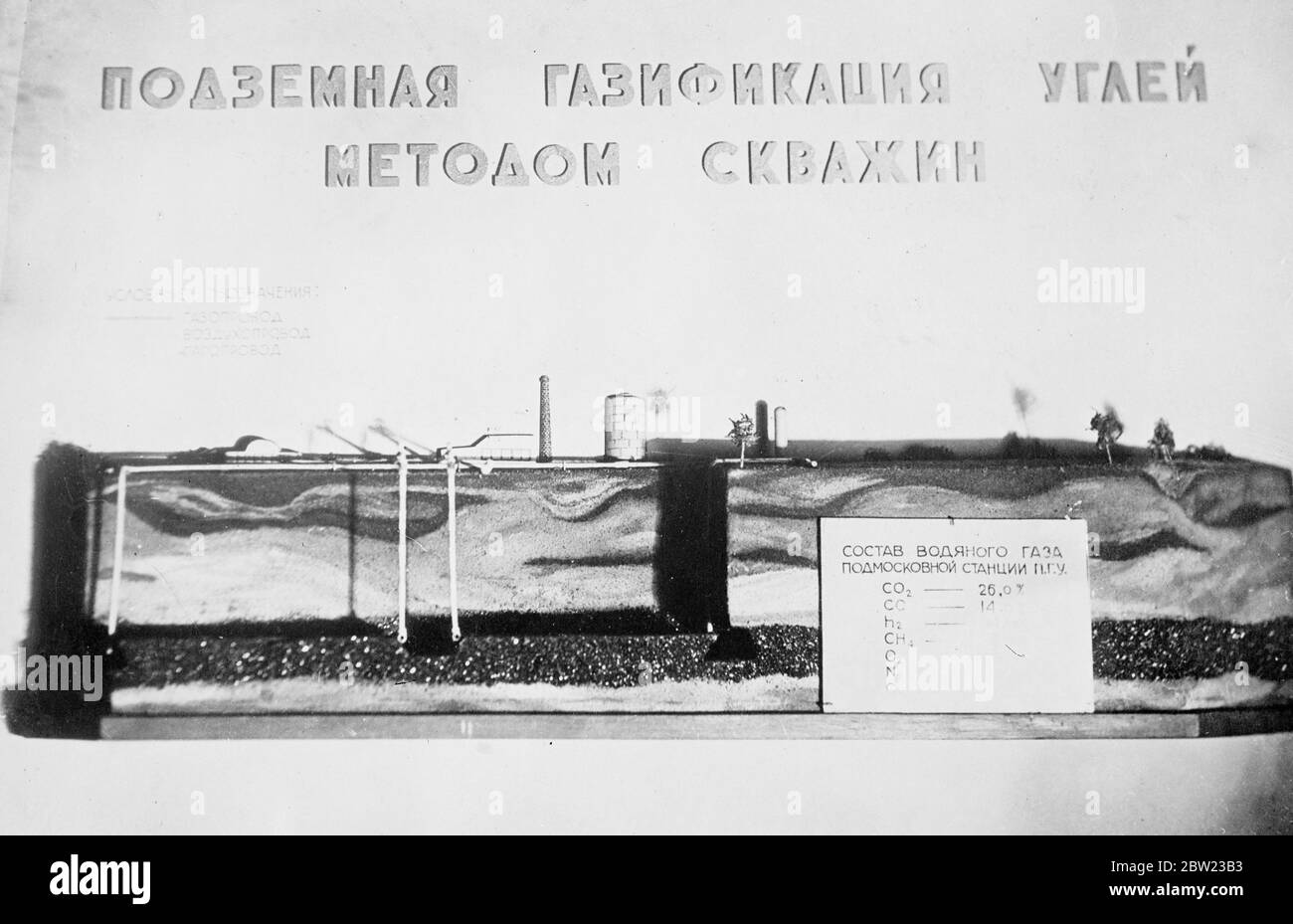 Un modèle montrant l'appareil utilisé pour convertir le charbon en gaz dans le bassin Don de l'Union soviétique. URSS 13 octobre 1937 [?] Banque D'Images