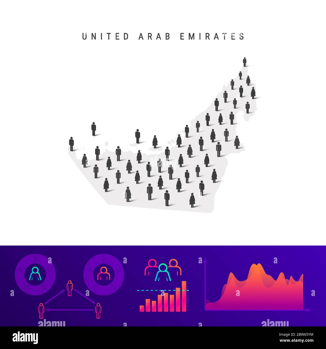 Carte des icônes des Émirats arabes Unis. Silhouette vectorielle détaillée. Foule mixte d'hommes et de femmes. Infographies de la population. Illustration vectorielle isolée. Illustration de Vecteur