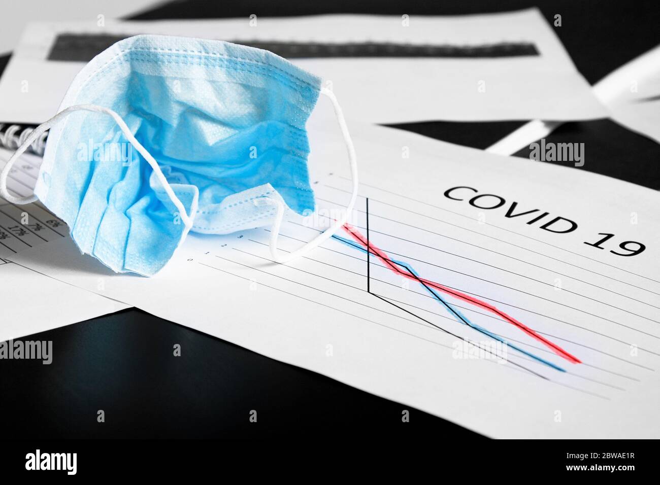 Fin de la pandémie du coronavirus et isolement. Utilisé masque médical froissé sur le graphique pour réduire l'incidence de la morbidité et de la mortalité. Concentrez-vous sur le masque Banque D'Images