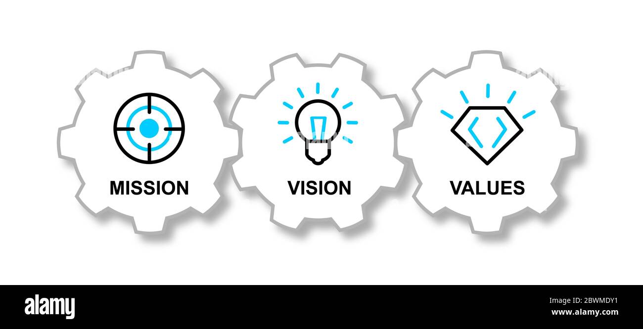 Visualisation simple pour la mission, la vision et le diagramme de valeurs Illustration de Vecteur