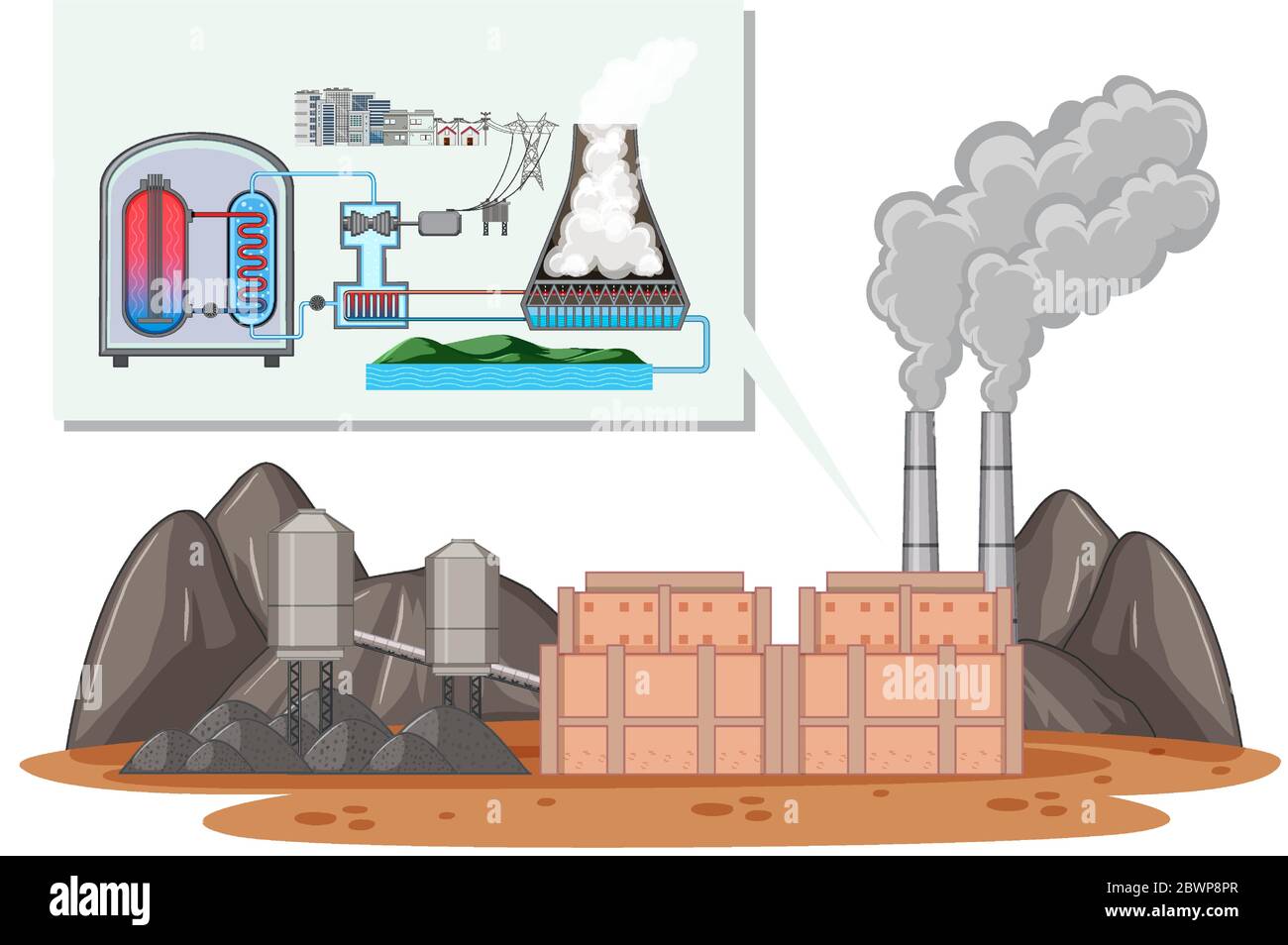 Pollution industrielle de travail en usine isolée sur fond blanc ...