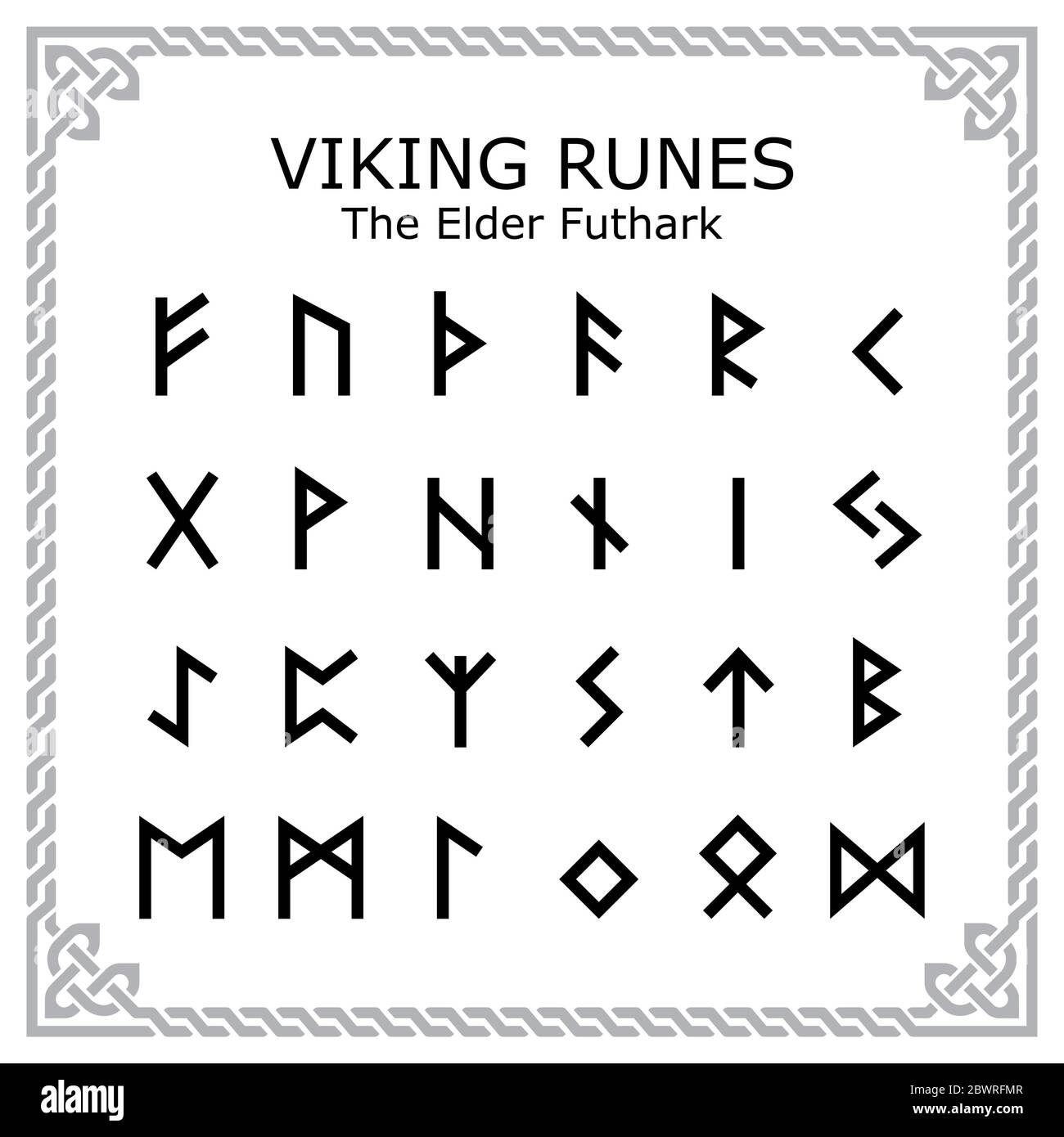Viking Runes - le motif vectoriel de l'alphabet Futhark Elder est un ensemble de cadres celtiques Illustration de Vecteur