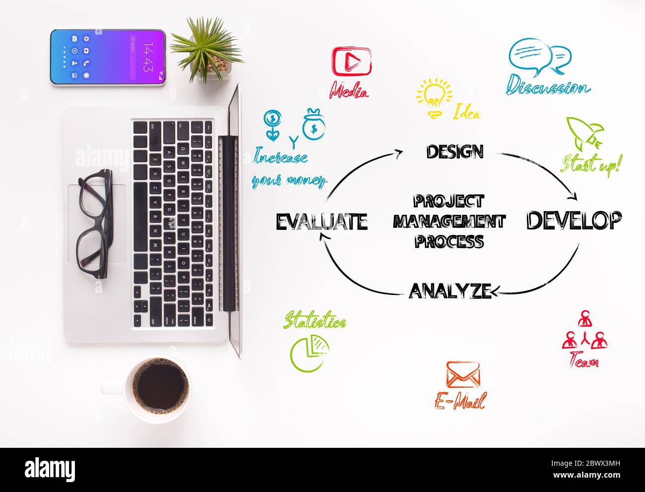 Processus de gestion de projet envoi de SMS sur un ordinateur de bureau commandé avec ordinateur portable Banque D'Images
