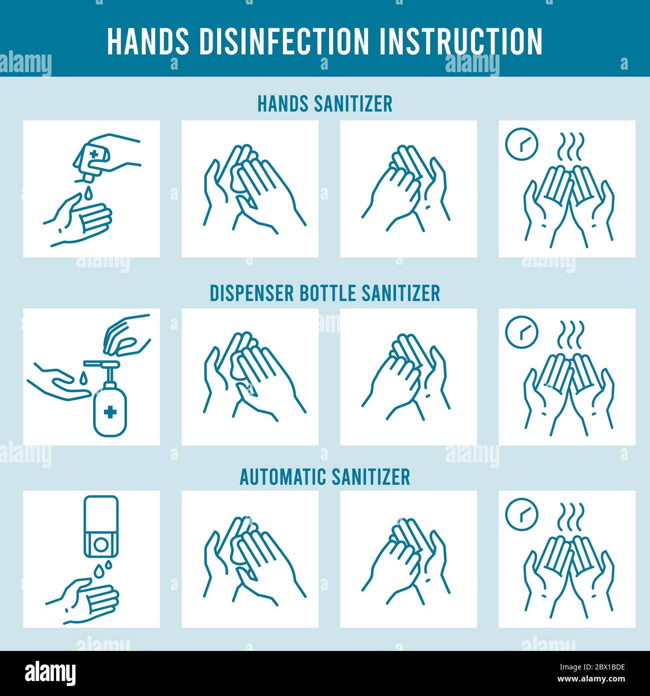 Instructions de désinfection des mains. Mains propres, hygiène et soins de  santé. Utilisez un désinfectant à base d'alcool, frottez et séchez les  mains en ligne icônes illustration vectorielle Image Vectorielle Stock -