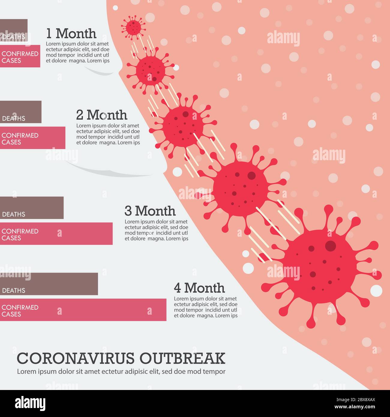 Infographie sur l'épidémie virale de Corona. Concept de pandémie du coronavirus Covid-19. Illustration vectorielle Illustration de Vecteur