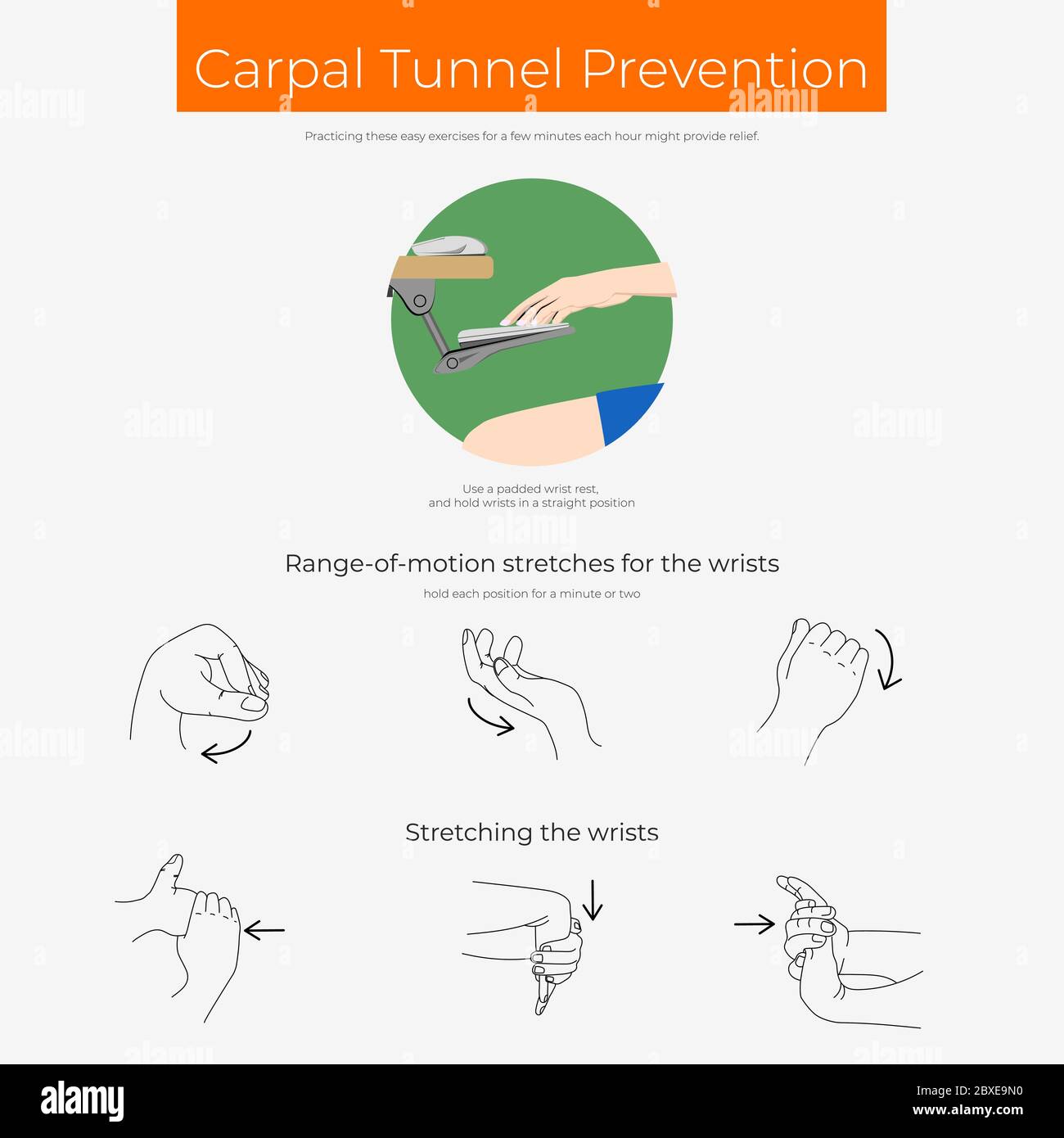Exercices pour poster de prévention du tunnel carpien Illustration de Vecteur
