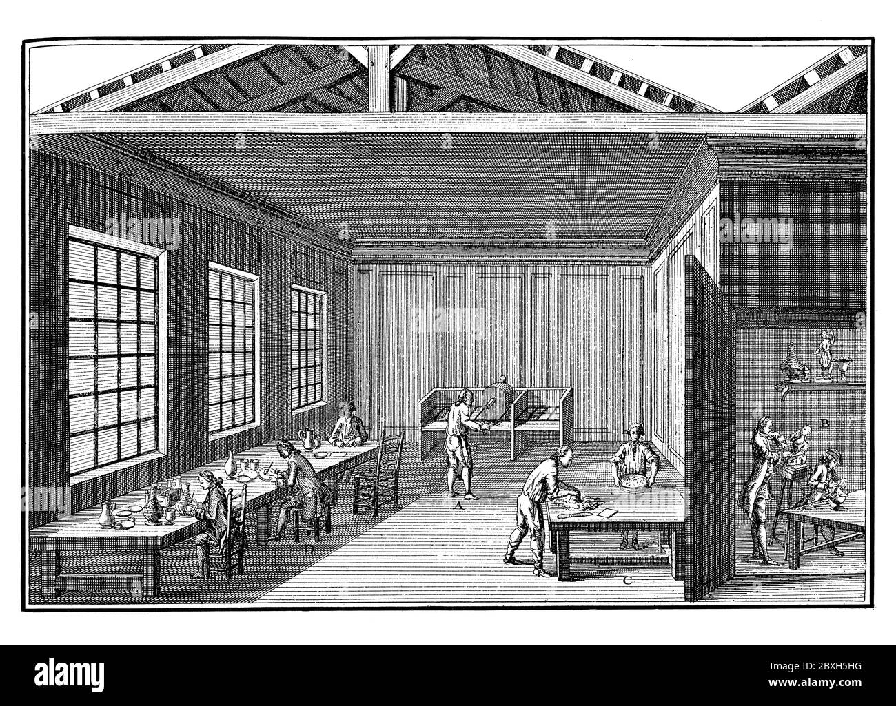 illustration du xviiie siècle d'un atelier de porcelaine de décoration. Publié dans 'A Diderot Pictorial Encyclopedia of Trades and Industry. Banque D'Images