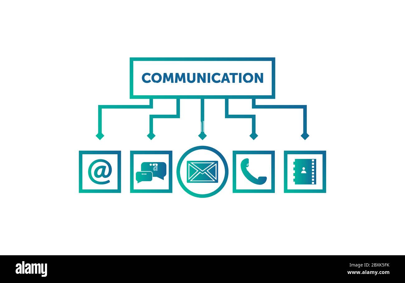 réseau de communication et modèle domestique, communication mobile, ordinateur et maison Illustration de Vecteur