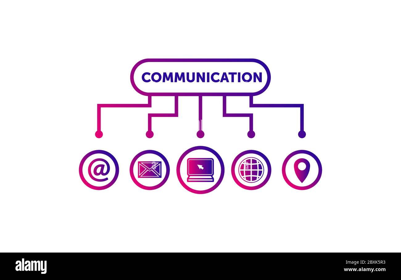 réseau de communication et modèle domestique, communication mobile, ordinateur et maison Illustration de Vecteur