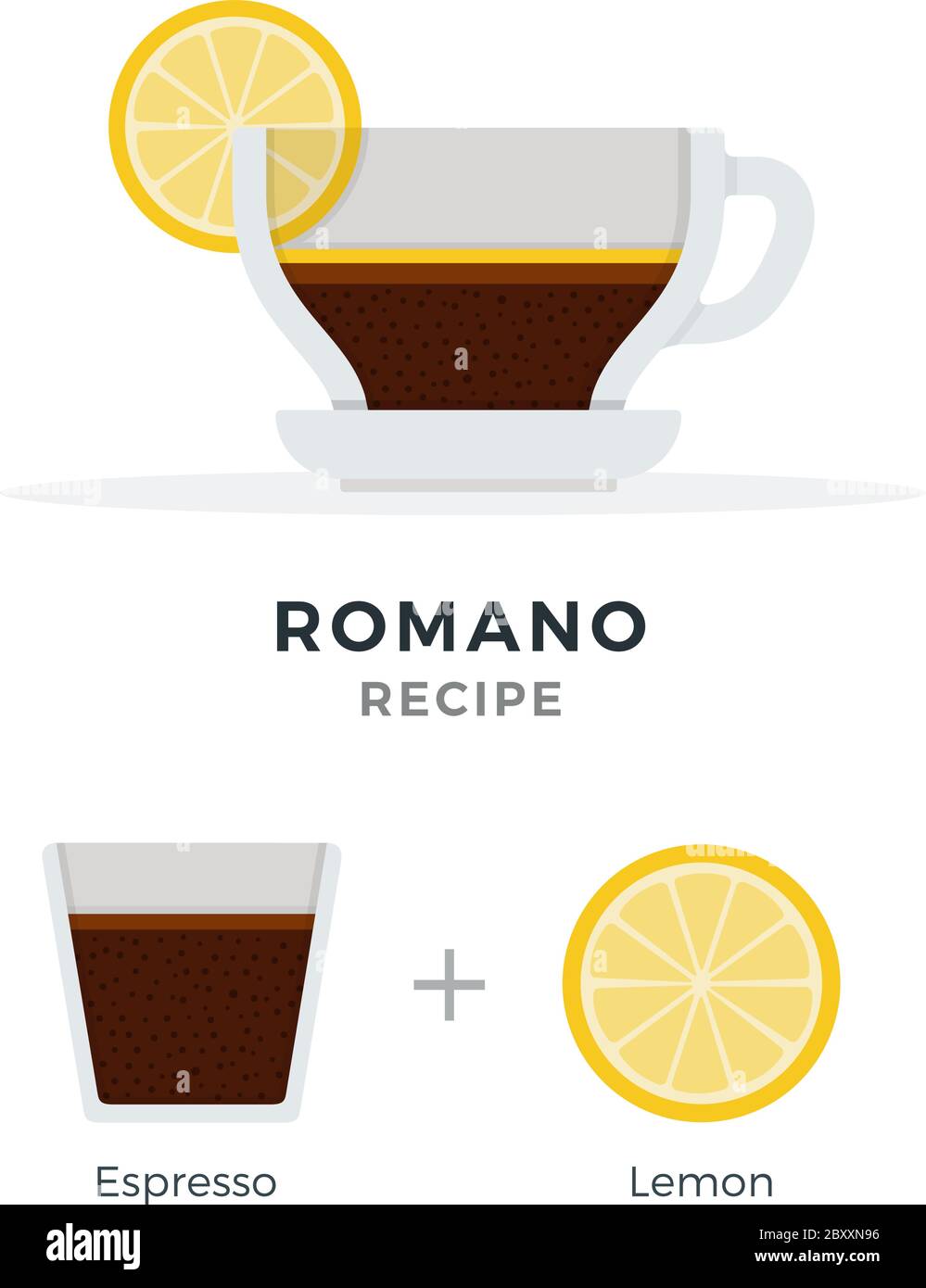 Romano recette de café vecteur plat isolé Illustration de Vecteur