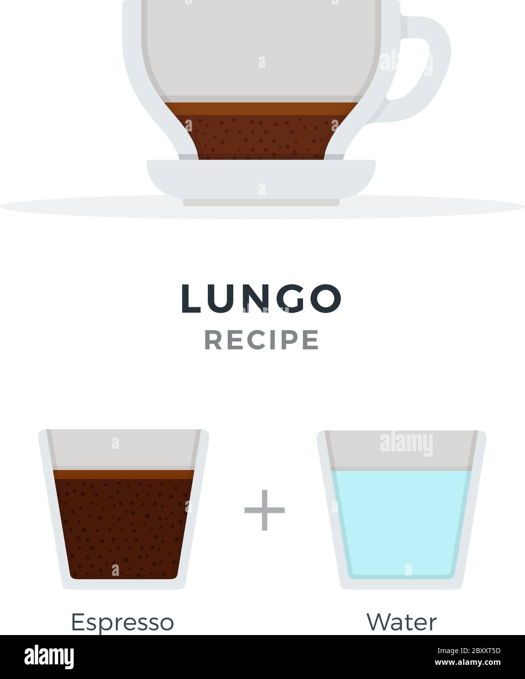 Lungo recette de café vecteur plat isolé Image Vectorielle Stock - Alamy