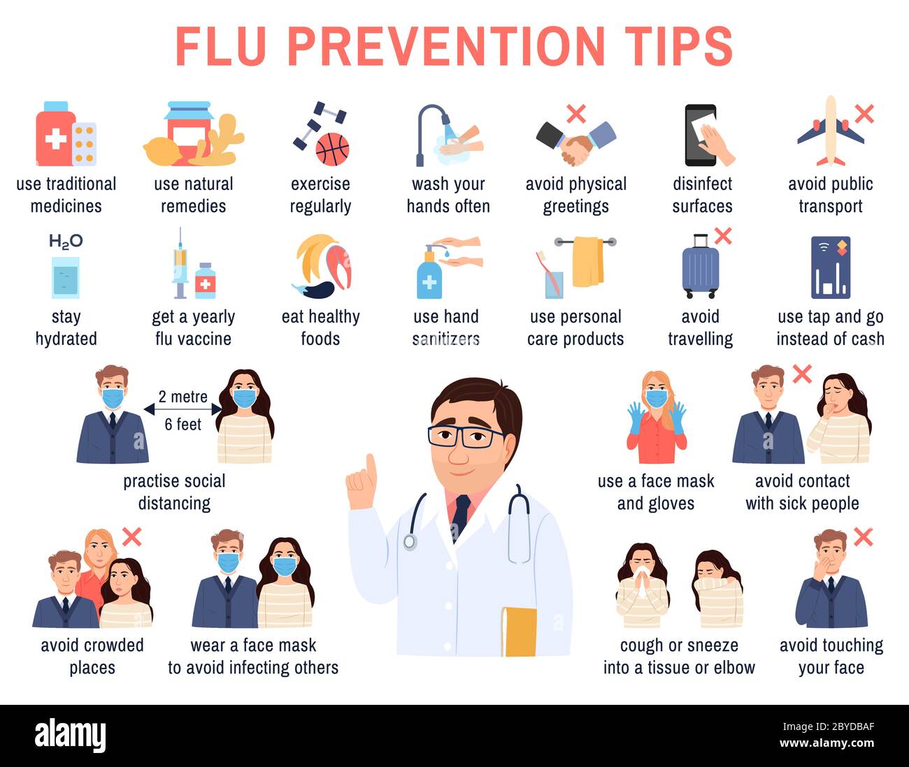 Grippe, rhume, coronavirus éléments graphiques. Prévention, traitement de la grippe. Jeu d'icônes de médecine préventive. Femme infectée éternuant. Infecti Illustration de Vecteur