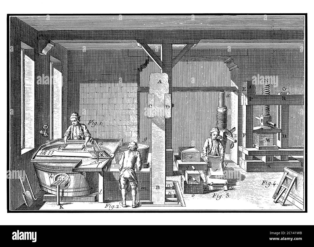 illustration du xviiie siècle du « coeur du moulin à papier », où les feuilles sont plongées dans une cuve. Publié dans 'A Diderot Pictorial Encyclopedia of Trades and Banque D'Images