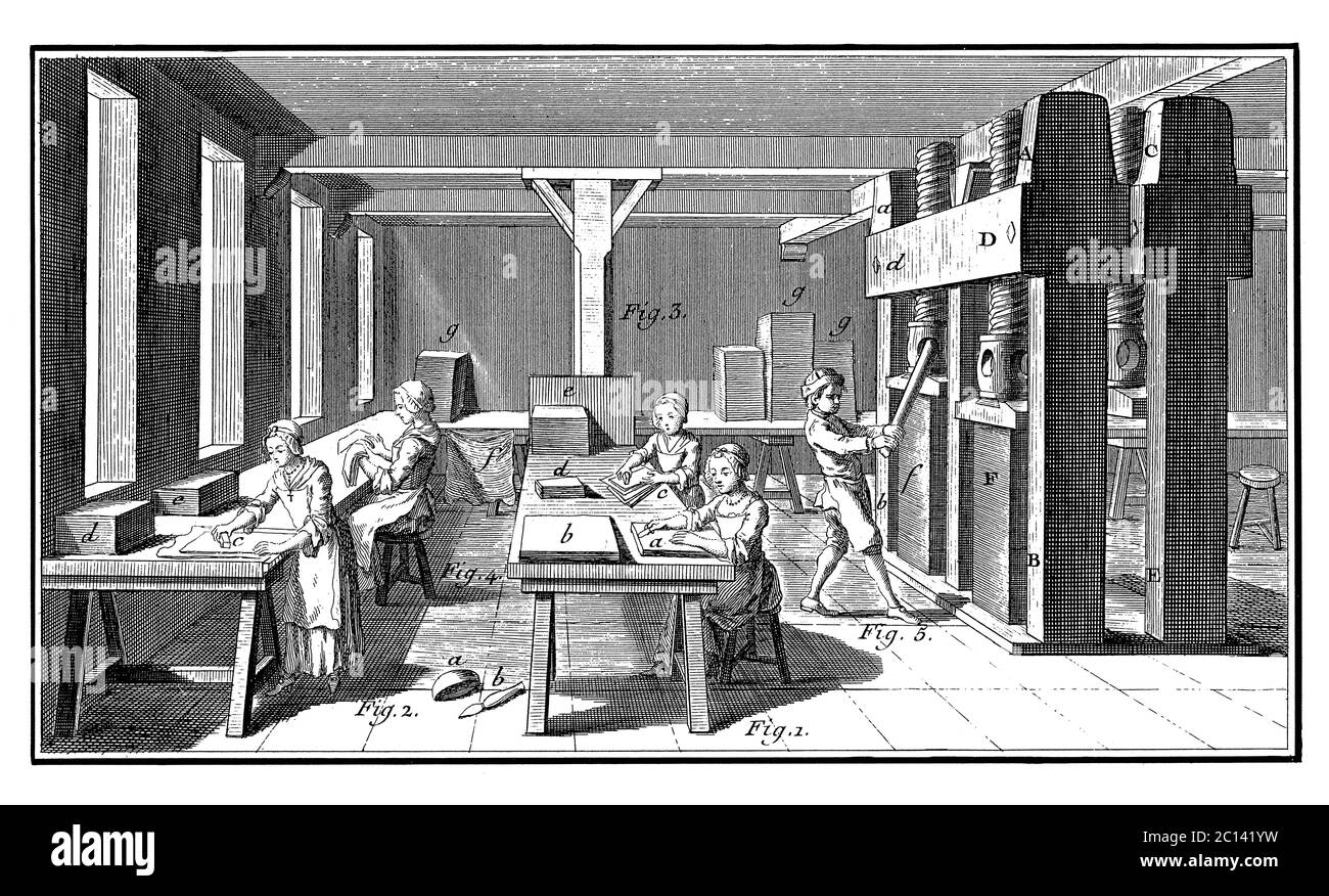 illustration du xviiie siècle d'un atelier où le papier est inspecté, poli, plié, compté dans les limites de 25 foluis, et fortement comprimé en orde Banque D'Images