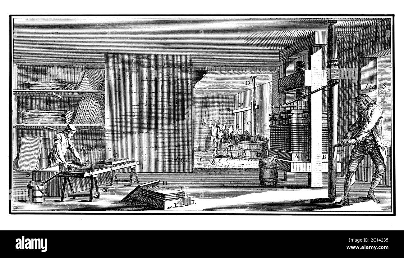 illustration d'un atelier de carton du xviiie siècle. Publié dans 'A Diderot Pictorial Encyclopedia of Trades and Industry. Fabrication et la technologie Banque D'Images