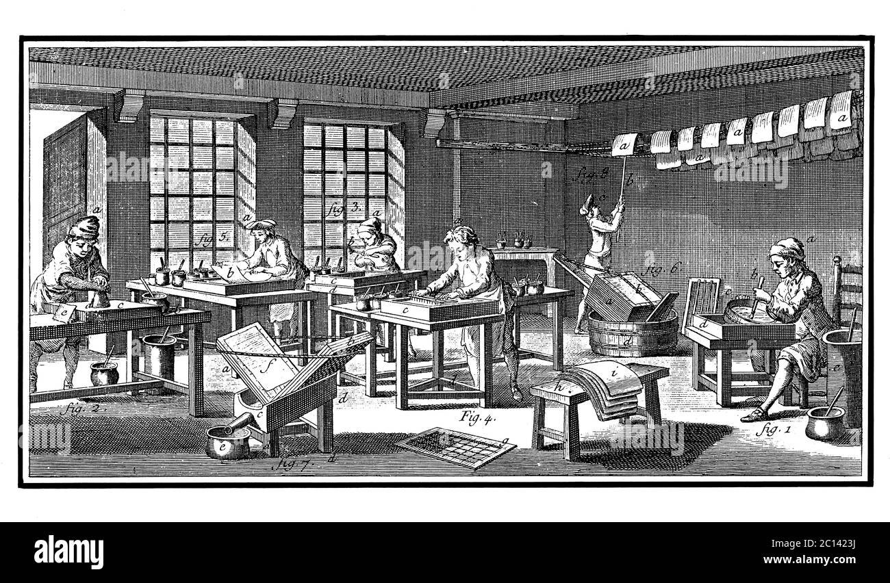 illustration du xviiie siècle de la fabrication de papier marbré. Publié dans 'A Diderot Pictorial Encyclopedia of Trades and Industry. Fabrication et Banque D'Images