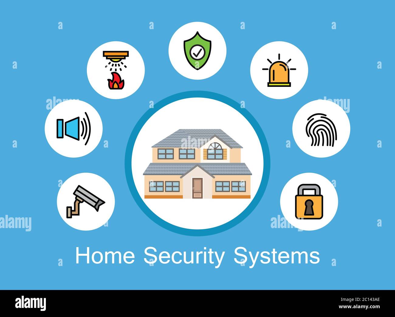 Système de sécurité à domicile, Icon Set, avec alarmes antivol, caméras de surveillance à domicile, arroseur d'incendie au plafond, conception vectorielle. Illustration de Vecteur