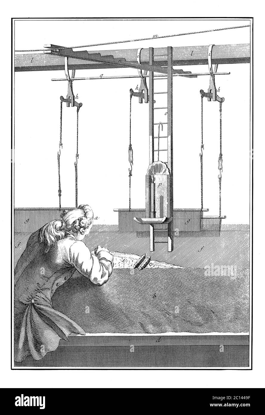 Illustration ancienne du fonctionnement de weaver. Publié dans 'A Diderot Pictorial Encyclopedia of Trades and Industry. Fabrication et arts techniques Banque D'Images