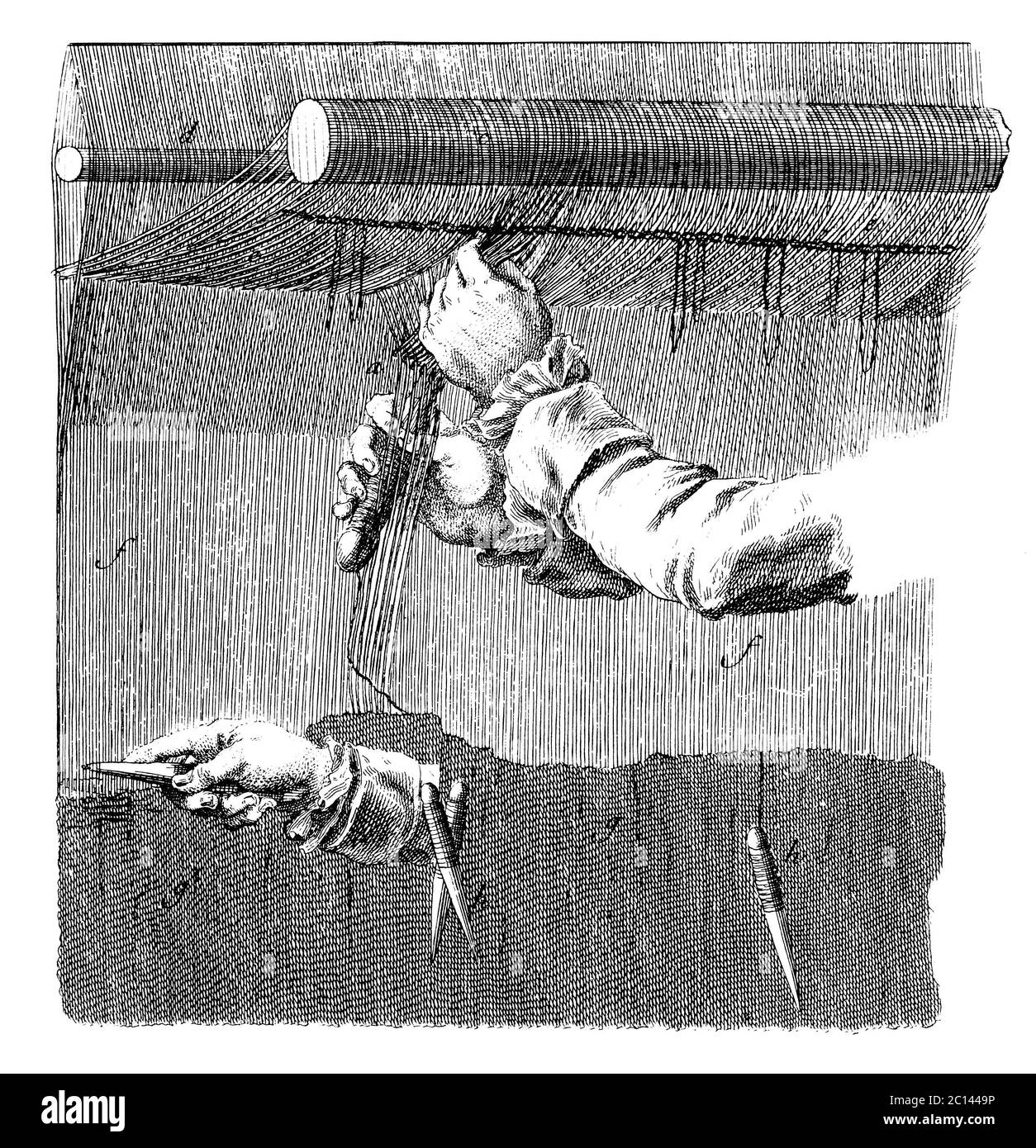 Illustration ancienne des mains du tisserand. Publié dans 'A Diderot Pictorial Encyclopedia of Trades and Industry. Fabrication et les arts techniques dans Banque D'Images