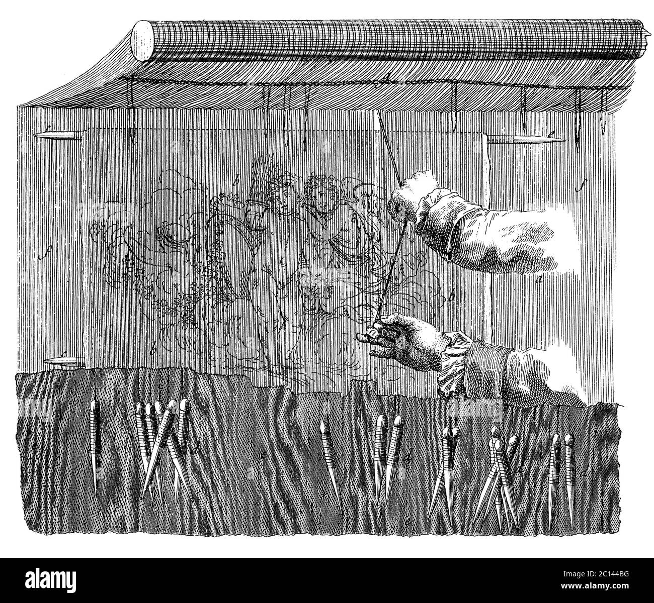 Illustration ancienne de la façon dont le tisserand trace le dessin sur la chaîne. Publié dans 'A Diderot Pictorial Encyclopedia of Trades and Industry. Fabrication Banque D'Images