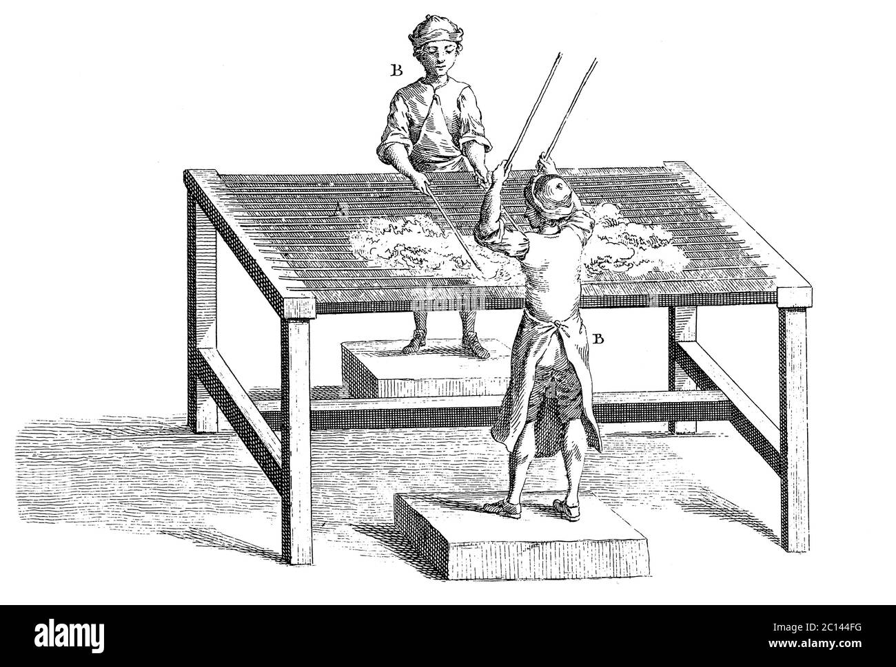 Illustration antique de la façon dont deux personnes battent la laine pour la débarrasser de la poussière. Publié dans 'A Diderot Pictorial Encyclopedia of Trades and Industry. Fabrication Banque D'Images