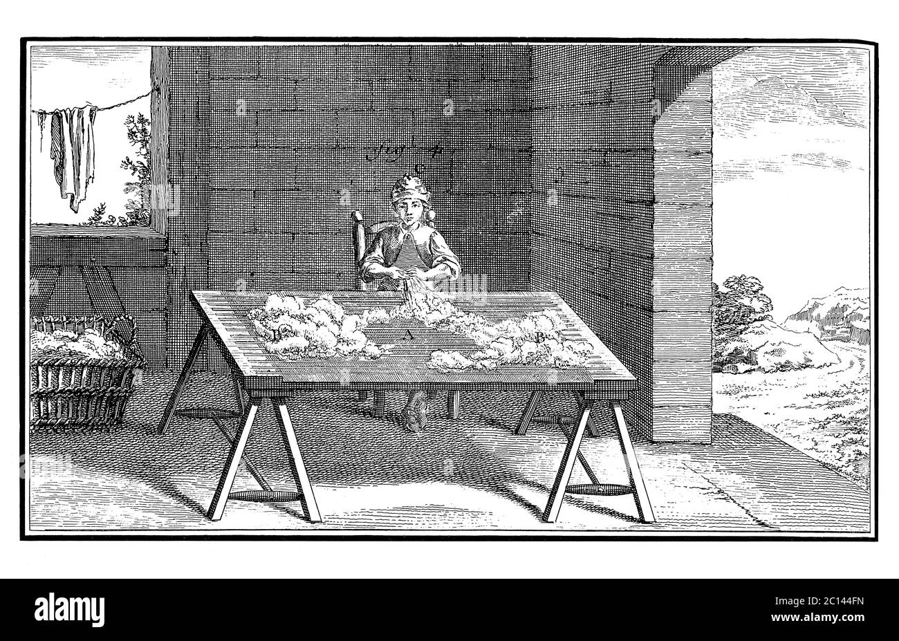 Illustration ancienne de la façon dont le travailleur trient les fibres de laine selon la longueur et la qualité. Publié dans 'A Diderot Pictorial Encyclopedia of Trade Banque D'Images